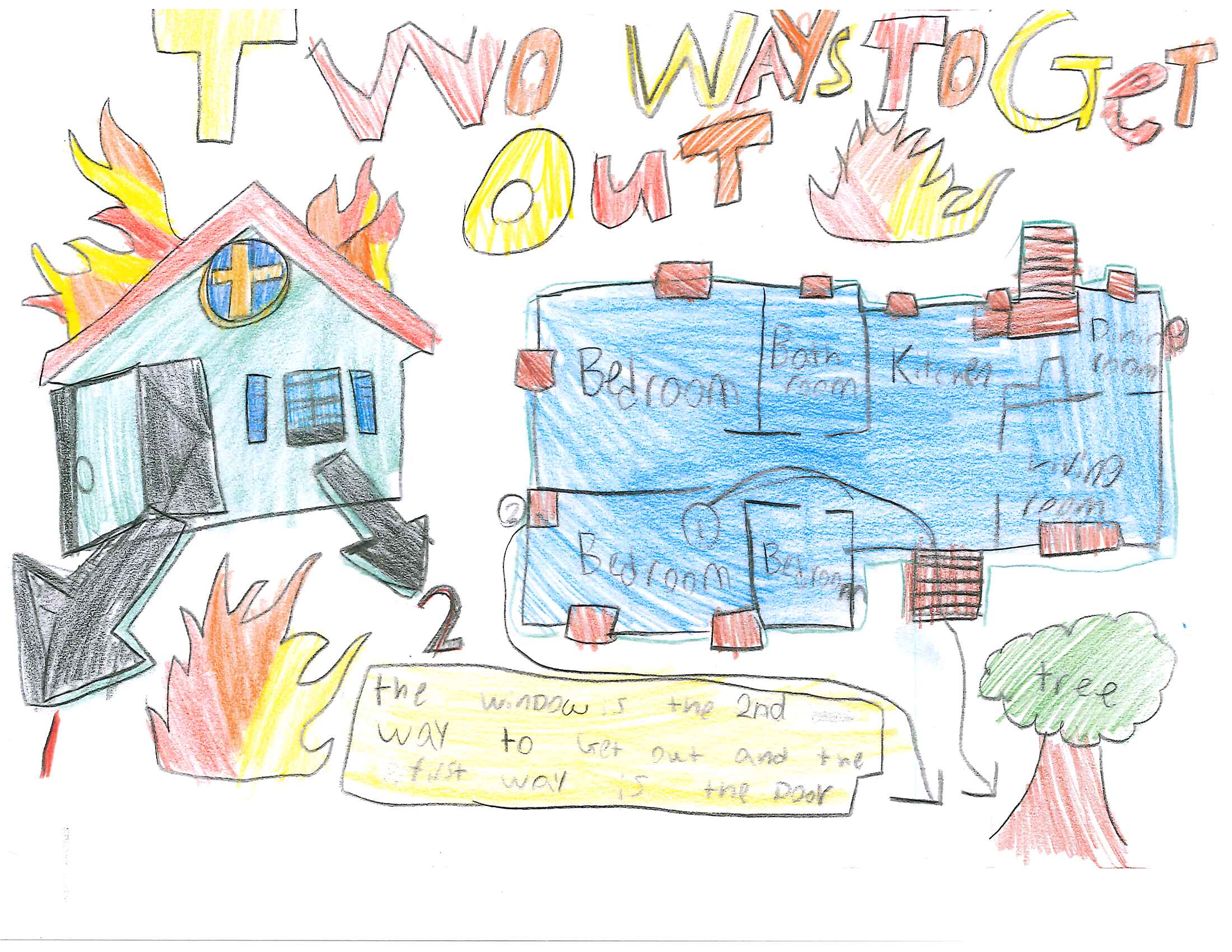 3rd place 3rd grade K. Bagola