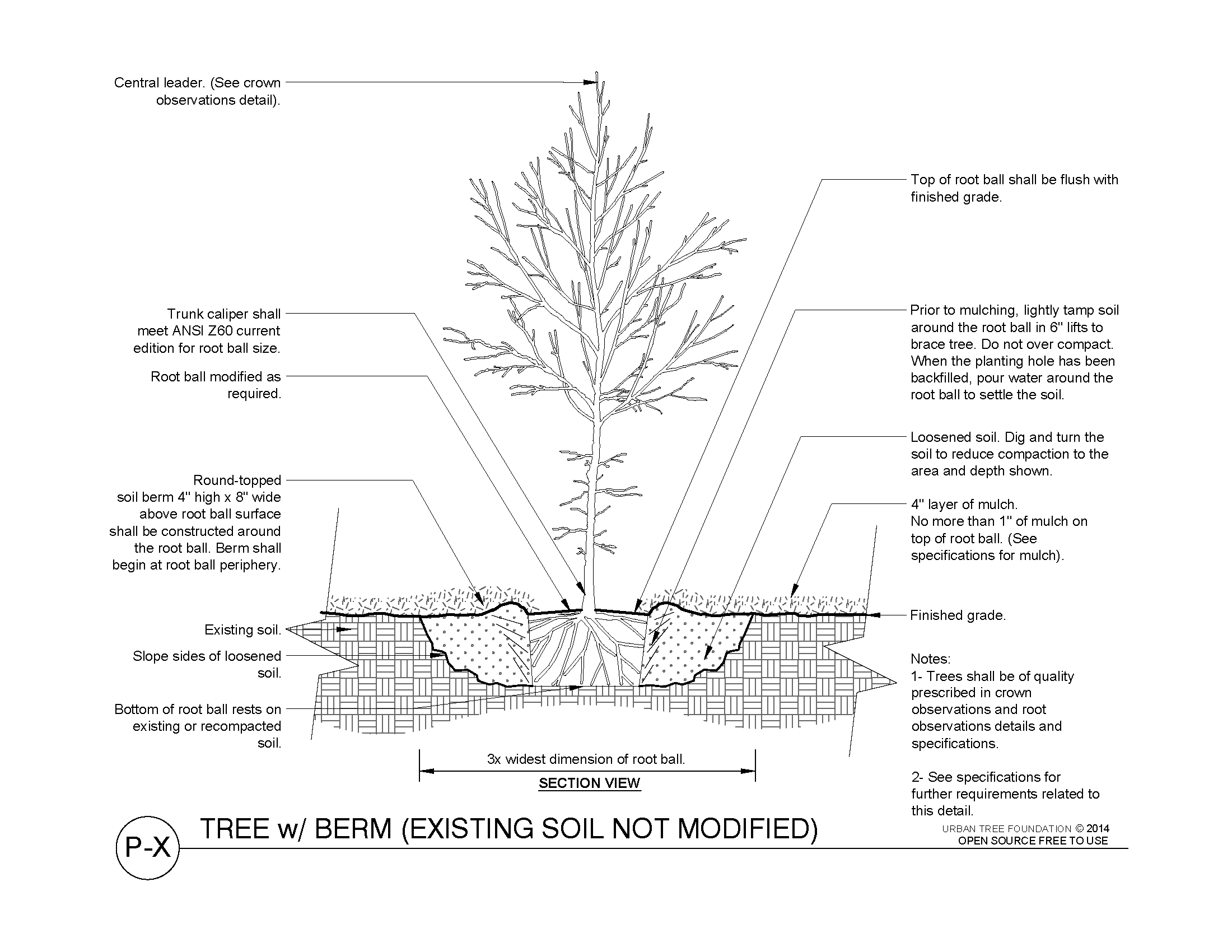 Planting Specification